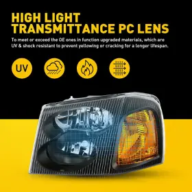 15866071 AUXITO Headlights Headlamps Left Right Gmc Envoy #2