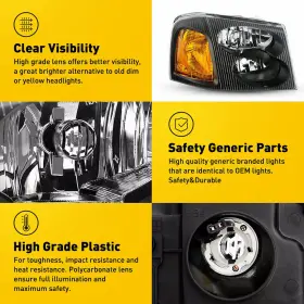 15866071 AUXITO Headlights Headlamps Left Right Gmc Envoy #3