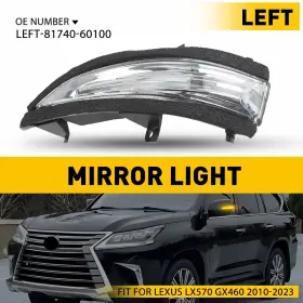 HSJD-GX460-10-23 AUXITO Led Mirror Turn Signal Light Amber