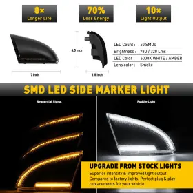 HSJD-RAM-09-18-WY AUXITO Smoked Dual Mirror Led Puddle Light #3