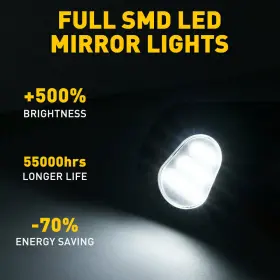 HSJD-SKD-RAM-10-19 AUXITO Led Mirror Lights Puddle 2500 1500 #2