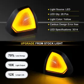 XDQ-DG-SJ001 JKD Led Towing Mirror Turn Signal Lights 2500 #3