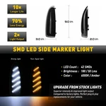Dynamic Amber&white Led Side Light Mirror Lamp Switchback For 03-07 Ford F-s H. Fixed Price $8.54.