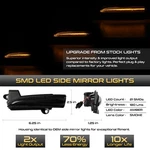 Sequential Amber Led Side Mirror Turn Signal Smoked Lights For 2013-2020 Fusion. Fixed Price $58.51.