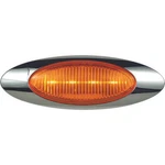 Optronics 00212345p M1 Light Kit. Fixed Price $39.35.