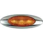 Optronics Kit 3-led Yellow Marker/clearance Light 00212704p. Fixed Price $29.43.